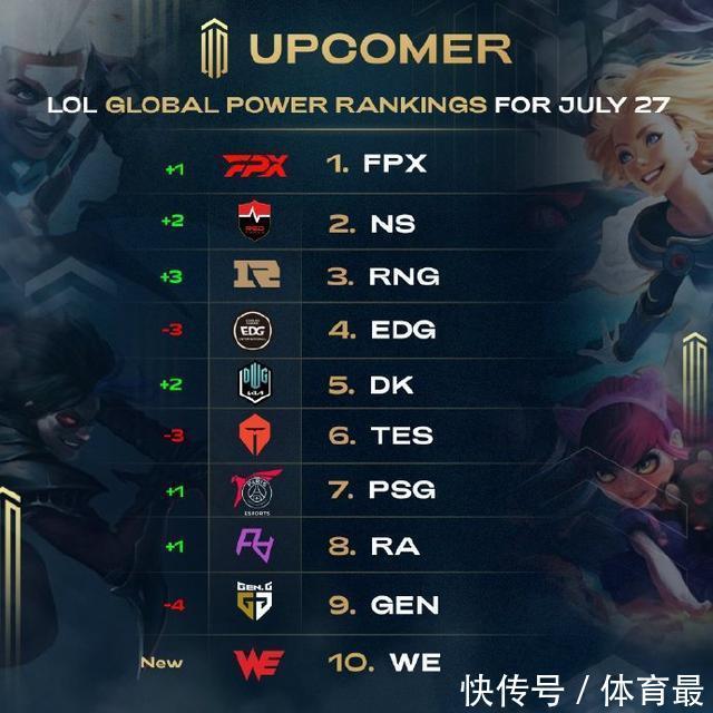 越会更早 越会更早